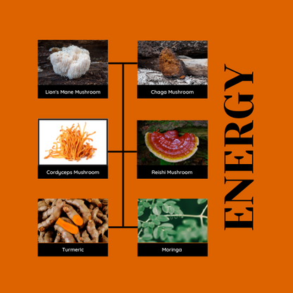 Energy Blend